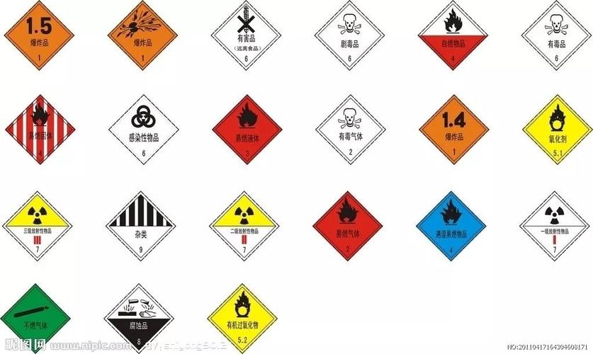 危险化学品具有的特性 危险化学品的危险特性有哪些
